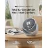 imageDreo Fan for Bedroom Table Air Circulator for Whole Room 11 Inch 40ft Strong Airflow 120 adjustable tilt 28db Low Noise Quiet 3 Speeds 2025 New Desk Fan for Office Kitchen HomeGrey