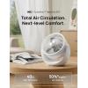imageDreo Fan for Bedroom Table Air Circulator for Whole Room 11 Inch 40ft Strong Airflow 120 adjustable tilt 28db Low Noise Quiet 3 Speeds 2025 New Desk Fan for Office Kitchen HomeWhite
