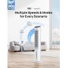 imageDreo Evaporative Air Swamp Cooler 40 Standing Fans that Blow Cold Air 80 Oscillating Bladeless Cooling Fan for Bedroom Removable Water Tank Ice Packs Remote Control 4 Speeds 7H Timer WhiteWhite