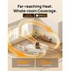 imageDreo Whole Room Heater 714 60 Vertical ampamp 90 Horizontal 3D Oscillating Heating 12 fts LongRange Circulator 3 Heat ampamp 3 Fan Settings Space Heaters for Indoor Use Bedroom Office Black