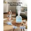 imageDREO Smart Humidifiers for Bedroom Baby HM409S 1500 RGB Night Light ampamp Sleep Routine Trainer Ultra Quiet 28dB ampamp 3L Top Fill Cool Mist Humidifier for Nursery Air humidifier for Plants IndoorWhite