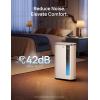 image:imageDREO 73 Pint Smart Dehumidifier for Basement Home amp Large Room up to 2000 Sq Ft Energy Star 60 Dehumidifier with Drain Hose Quiet 42dB Auto Humidity Control 3 Fan Speeds Timer Continuous Drain