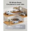image:imageDREO Fan for Bedroom 2026 New model120100 OmniDirectional Oscillating Fan 96ft DC Motor 20 dB Quiet Standing Pedestal Fans 9 Speeds 3 Modes Remote 3742 Adjustable Height 8H Timer