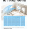 image:imageDREO Inverter DualHose Portable Air Conditioners 740S High Efficiency 14000 BTU ASHRAE 10000 BTU DOE 42dB Quiet Smart AC Unit DrainageFree APPVoiceRemote Control for Bedroom amp Large Room120000 British Thermal Units