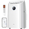 12000.0 British Thermal Units