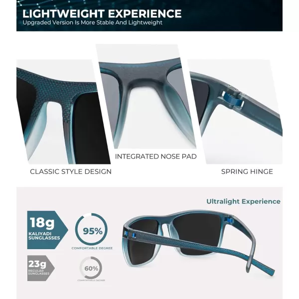 KALIYADI Polarized Sunglasses for Men Lightweight Sun Glasses with UV Protection for Driving Fishing Golf3 Pack BlackGradient Wine Red  BrownGradient Blue  Black