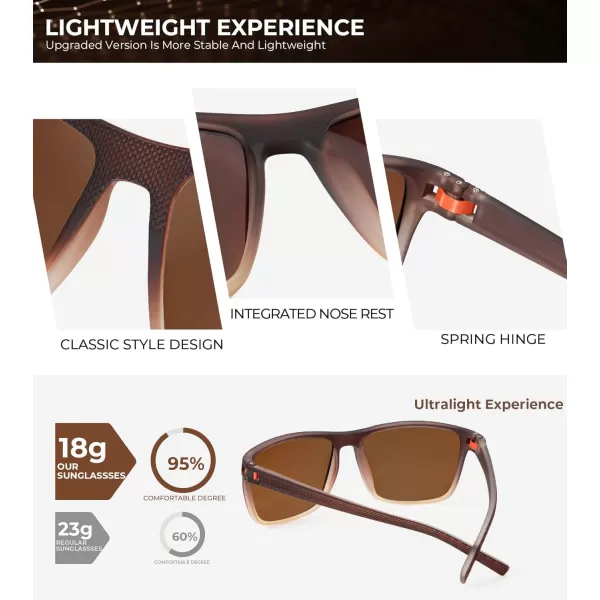KALIYADI Polarized Sunglasses for Men Lightweight Sun Glasses with UV Protection for Driving Fishing Golf3 Pack BrownGradient BrownBrown