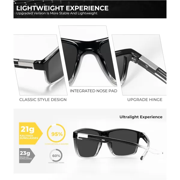 KALIYADI Polarized Sunglasses Men MensSunglasses Unisex Polarized Sun Glasses Lightweight Driving Fishing UV ProtectionC03glossy Black
