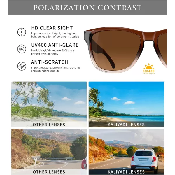 KALIYADI WomensSunglasses Polarized SunglassesWomens Trendy Retro Sun Glasses with UV Protection for Travel DrivingA02blackGradient BrownPink