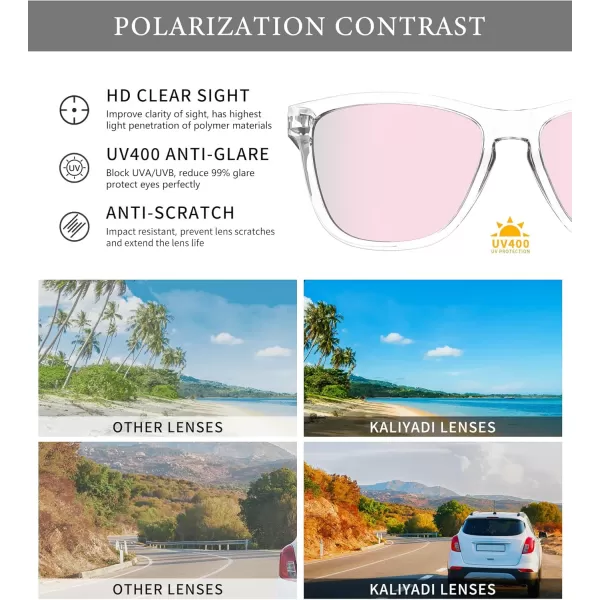 KALIYADI WomensSunglasses Polarized SunglassesWomens Trendy Retro Sun Glasses with UV Protection for Travel DrivingA04gradient BrownGradient BrownPink