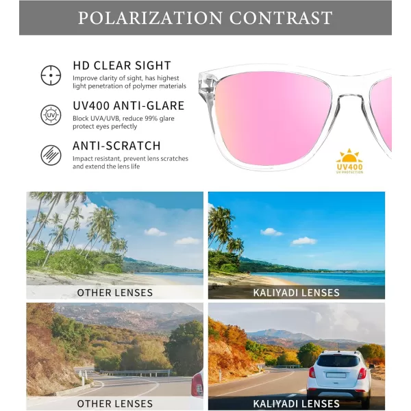 KALIYADI WomensSunglasses Polarized SunglassesWomens Trendy Retro Sun Glasses with UV Protection for Travel DrivingA11greenIce BlueDark Pink
