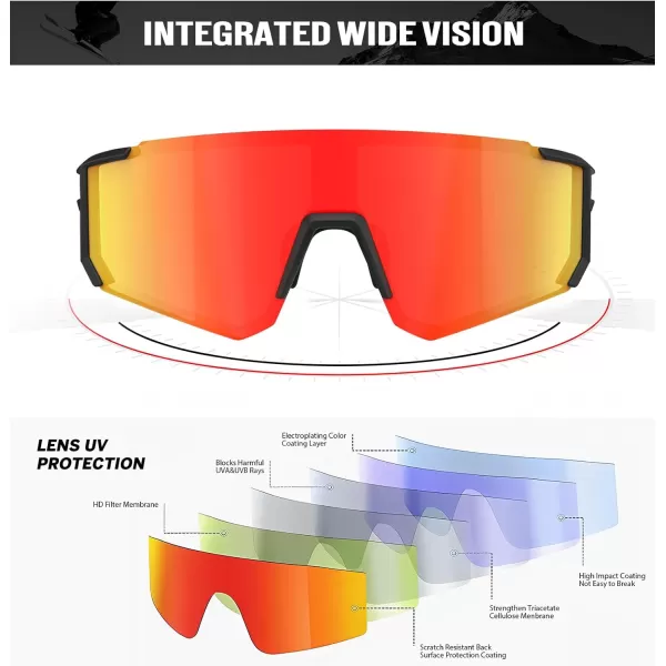 KALIYADI Polarized Sports SunglassesMen RunningSunglassesforWomen Mens Sunglasses UV protection Cycling Driving Fishing16 BlackRed  BlackGreen