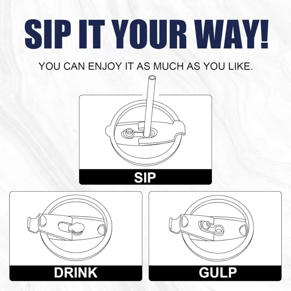 Sursip 2 Replacement LidsFit for SursipZenboZukro 2024 oz Stainless Steel Insulated Tumbler Fit for 3 inch Wide Mouth Travel Coffee Cup Mug Transparent