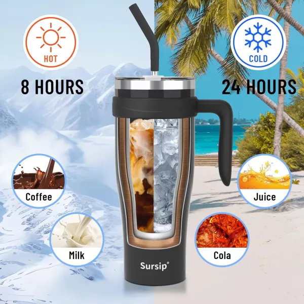 Sursip 50 oz Mug Tumbler with Handle Double Wall Vacuum Stainless Steel Tumbler with Straw and 2 Lids Keeps Drinks Cold up to 24 Hours  Leak Proof Dishwasher Safe Fit Car Cup Holder WhiteIce Blue