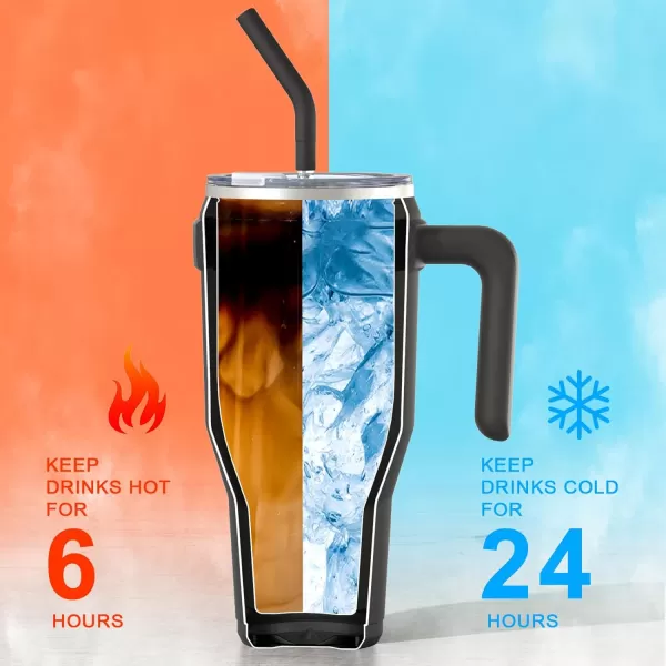 Sursip 50 oz Mug TumblerStainless Steel Tumbler Mug with NonRemovable HandleKeeps Drinks Cold up to 24 HoursSweat Proof Dishwasher SafeBPA FreeMild MintBlack