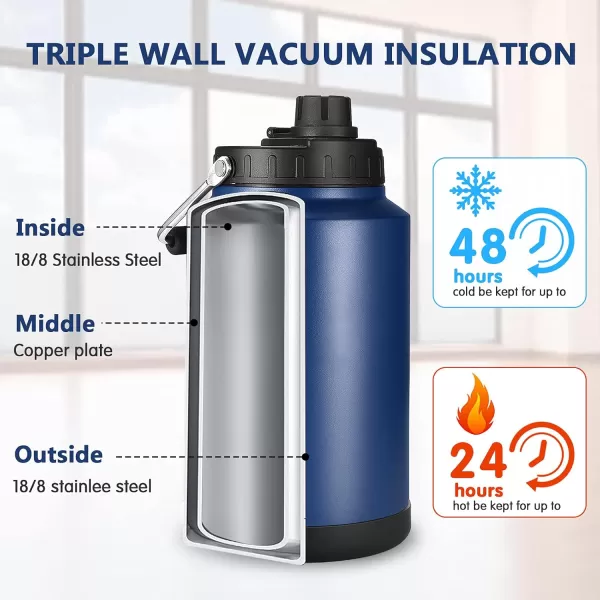 Sursip One Gallon Insulated Water Jug wtih Straw128 Oz Water Bottle188 FoodgradeKeep Drinking Hot and ColdSweat ProofGreat for TravelHikingCampingSportsGamingGiftNavy BlueArmy Green