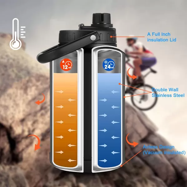 Sursip One Gallon Insulated Water Jug wtih Straw128 Oz Water Bottle188 FoodgradeKeep Drinking Hot and ColdSweat ProofGreat for TravelHikingCampingSportsGamingGiftNavy BlueBlueBlack