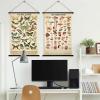 image:imageGeosar 2 Pcs Vintage Mushroom Flower Butterfly Tree Poster Fungus Rustic Wall Hanging Illustrative Reference Chart Poster for Bedroom Living Room 157 x 236 InchButterfly MushroomButterfly  Mushroom