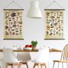 image:imageGeosar 2 Pcs Vintage Mushroom Flower Butterfly Tree Poster Fungus Rustic Wall Hanging Illustrative Reference Chart Poster for Bedroom Living Room 157 x 236 InchButterfly MushroomVintage Mushroom