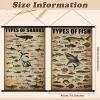 image:imageGeosar 2 Pcs Vintage Mushroom Flower Butterfly Tree Poster Fungus Rustic Wall Hanging Illustrative Reference Chart Poster for Bedroom Living Room 157 x 236 InchButterfly MushroomMarine Animal