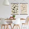 image:imageGeosar 2 Pcs Vintage Mushroom Flower Butterfly Tree Poster Fungus Rustic Wall Hanging Illustrative Reference Chart Poster for Bedroom Living Room 157 x 236 InchButterfly MushroomFlower  Tree