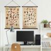 image:imageGeosar 2 Pcs Vintage Mushroom Flower Butterfly Tree Poster Fungus Rustic Wall Hanging Illustrative Reference Chart Poster for Bedroom Living Room 157 x 236 InchButterfly MushroomMushroom Flower