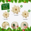 image:imageGeosar 24 Pieces Happy New Year Glitter Poinsettia Flowers Layered Artificial Flowers Wedding New Year Tree Ornaments 346 InchRose GoldGold