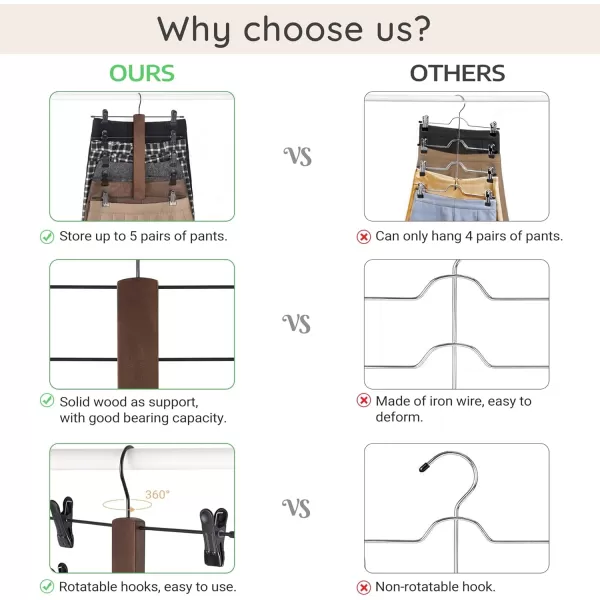 Mkono 3 Pack Pants Hangers Space Saving 5 Tier Skirt Hanger with Adjustable Clips Wood Rubber Coated Clips Clothes Hanger for Shorts Trouser Jeans Organize 360 Swivel Multiple Closet Storage HangerBrown