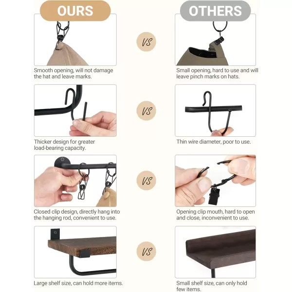 Mkono Hat Rack for Wall with Shelf 24 Baseball Caps Organizer with 12 Hook 12 Clips Wooden Hat Shelf Metal Hat Hanger for Baseball Hats and Accessories Storage Cowboy Hat Rack for Closet Bedroom