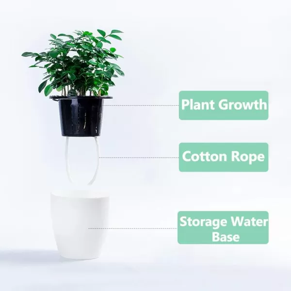 Mkono 3 Pack Self Watering Planter African Violet Pots Plastic White Flower Plant Pot with Wick Rope for All House Plants Flowers Herbs MediumMedium