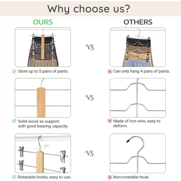 Mkono 3 Pack Pants Hangers Space Saving 5 Tier Skirt Hanger with Adjustable Clips Natural Wood Rubber Coated Clips Clothes Hanger for Shorts Trouser Organize 360 Swivel Multiple Closet Storage Hanger