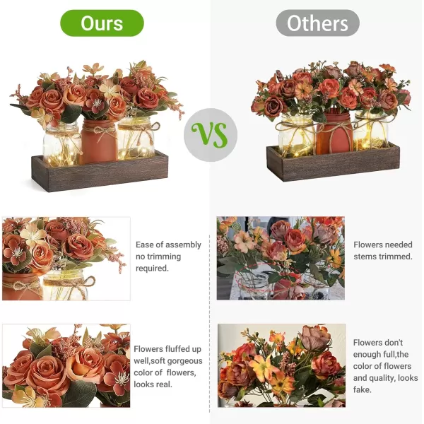 imageMkono Mason Jar Lights Centerpiece Table Decorations for Dining Room Farmhouse Table Decor Tray with 3 Jars Flowers Christmas Centerpieces Thanksgiving Decor for Kitchen Living Dining Room PinkOrange