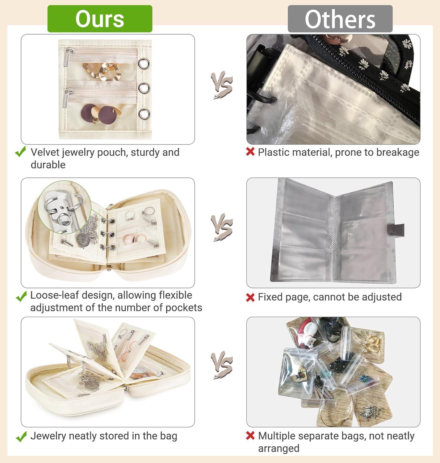 imageMkono Travel Jewelry Organizer Case Mini Jewelry Bag Storage Book with Adjustable Binders for Necklaces Earrings Rings Bracelets Velvet Jewelry Pouch Bag Storage Ideal for Trips ampamp Gifts