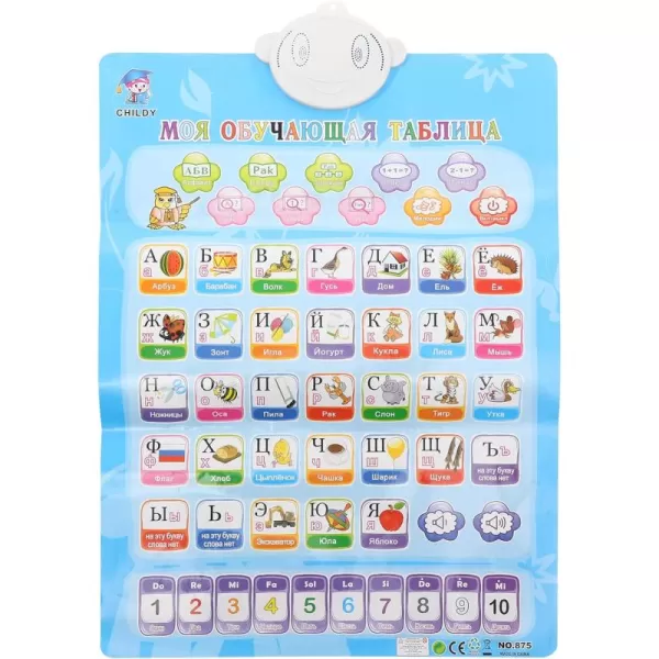 Toyvian Russian Alphabet Poster Sound Russian Vocabulary Poster English Russian Alphabet Wall Chart