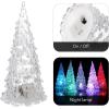 imageToyvian 5pcs LED Tabletop Lighted Christmas Tree Lighted Acrylic Christmas Trees for Table Desktop Holiday Decorations