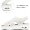 imagemysoft Womens Comfortable Walking Sandals Slip On Air Cushion Slingback Open Toe Platform Summer ShoesWhite