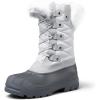 imagemysoft Womens Snow Boots Warm Insulated Faux Fur Lined Waterproof MidCalf Winter BootsWhite