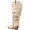 imagemysoft Womens Wide Calf Knee High Boots Cowgirl Low Chunky Stacked Heel Wide Width Pointed Toe Slouchy Tall Boots with ZippersBeige Extra Wide Calf