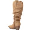 imagemysoft Womens Wide Calf Knee High Boots Cowgirl Low Chunky Stacked Heel Wide Width Pointed Toe Slouchy Tall Boots with ZippersTan Wide Calf