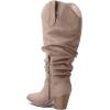imagemysoft Womens Wide Calf Knee High Boots Cowgirl Low Chunky Stacked Heel Wide Width Pointed Toe Slouchy Tall Boots with ZippersTaupe Extra Wide Calf