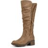 imagemysoft Womens Knee High Boots Side Zipper Lug Sole 2 Inch Stacked Chunky Heel BootsTan