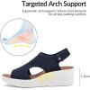 image:imagemysoft Walking Sandals for Women  Comfortable Wedge Sandals with Arch Support  Breathable Knit Open Toe Summer Shoes  Lightweight Non Slip Beach Sandals with Adjustable Hook and Loop StrapNavy