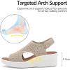 image:imagemysoft Walking Sandals for Women  Comfortable Wedge Sandals with Arch Support  Breathable Knit Open Toe Summer Shoes  Lightweight Non Slip Beach Sandals with Adjustable Hook and Loop StrapBeige