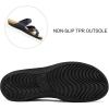 image:imagemysoft Womens Slide Sandals Adjustable Orthopedic Flip Flops Arch Support Comfortable Walking Summer ShoesNavy