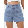 imageSidefeel Womens Jean Shorts High Waisted Casual Summer Stretchy Denim Shorts with Pockets FrontIceland Blue