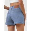 imageSidefeel Womens Jean Shorts High Waisted Casual Summer Stretchy Denim Shorts with Pockets FrontIceland Blue