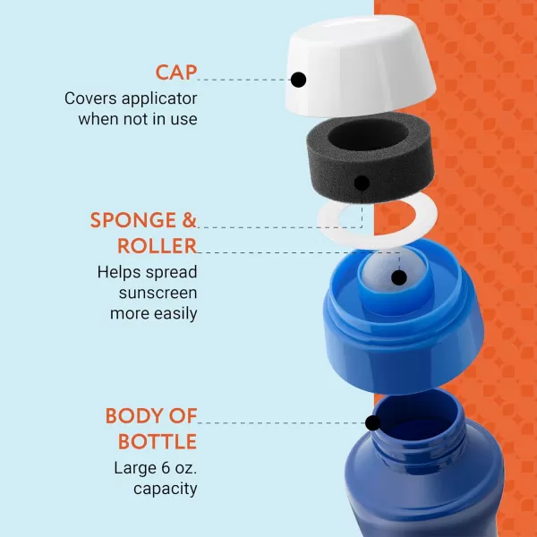 imageIMPRESA XL Refillable Roll On Sunscreen Applicator for Kids ampamp Adults  Roll On Sponge Applicator Sunscreen Dispenser  Kids Sunscreen Applicator Roller  Sunscreen Roller Applicator with Lotion Sponge