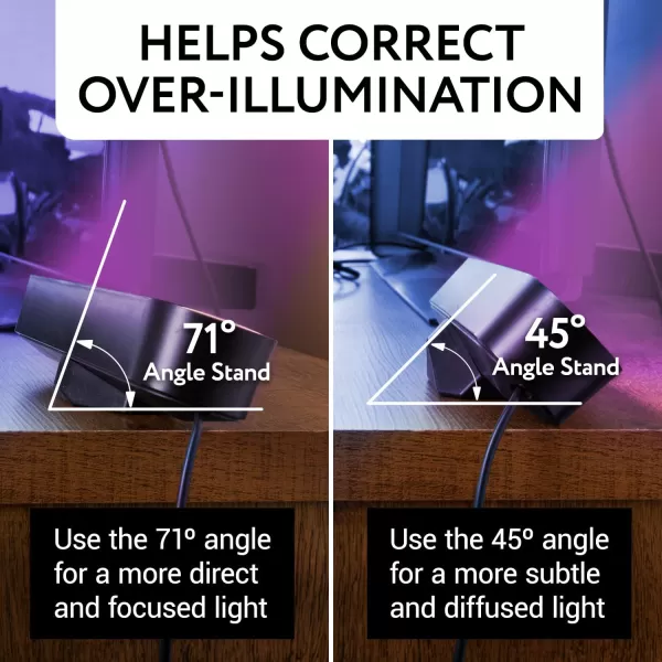 imageIMPRESA 4 Pack Ambient Lighting Angled NoSlip Feet for Philips Hue Light Bar Mood Lighting Stand for Philips Hue Play Light Bar Smart Light Stand for Philips Hue Lights  325W
