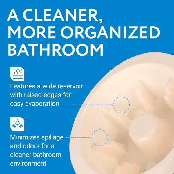 imageIMPRESA Universal Toilet Plunger Holder Drip Tray Caddy Pack of 3 Hygienically Holds All Sink ampamp Toilet Plungers Allows Water to Evaporate Easily Low Profile Design for Kitchens ampamp Bathrooms