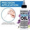 imageImpresa Silicone Oil for Acrylic Pouring  4 Oz Clear Bottle with Pipette  Acrylic Pour Oil ampamp Paint Additive for Bubbles